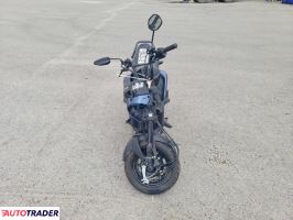 Honda Pozostałe 2025