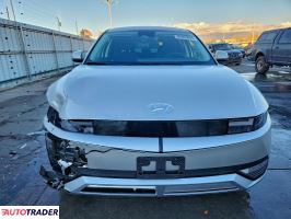 Hyundai Pozostałe 2024