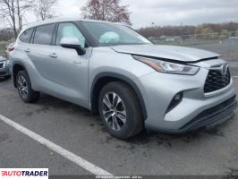 Toyota Highlander 2020 2 Toyota Highlander 2020 2