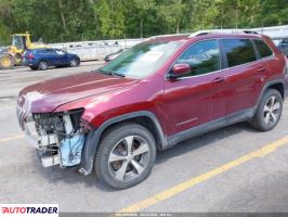 Jeep Cherokee 2020 3