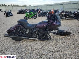 Harley-Davidson Pozostałe 2025