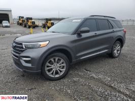 Ford Explorer 2020 2 Ford Explorer 2020 2