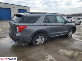 Ford Explorer 2021 2