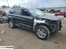 Ford Explorer 2023 2 Ford Explorer 2023 2