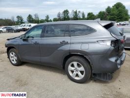 Toyota Highlander 2021 3