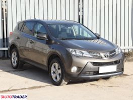 Toyota RAV 4 - zobacz ofertę