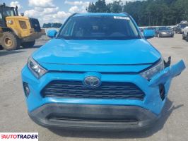 Toyota Pozostałe 2019 2