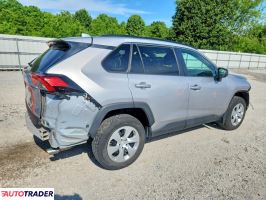 Toyota Pozostałe 2021 2