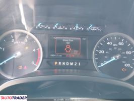 Ford Pozostałe 2019 6 Ford Pozostałe 2019 6