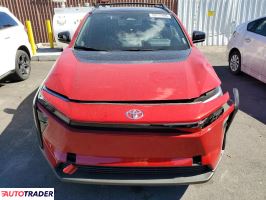 Toyota Pozostałe 2026