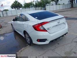 Honda Civic 2021 2