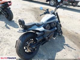 Harley-Davidson Pozostałe 2024