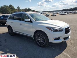 Infiniti Pozostałe 2020 3