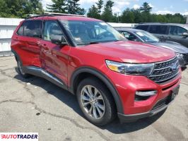 Ford Explorer 2020 2 Ford Explorer 2020 2