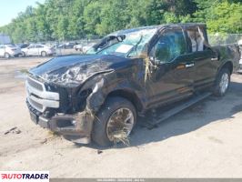 Ford Pozostałe 2020 3 Ford Pozostałe 2020 3