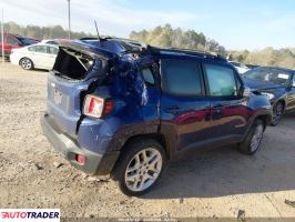 Jeep Renegade 2021 2