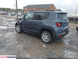 Jeep Renegade 2023 1