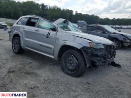 Jeep Grand Cherokee 2019 3