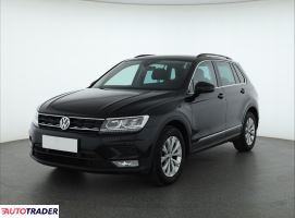 Volkswagen Tiguan 2017 1.4 147 KM