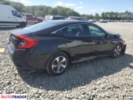 Honda Civic 2019 2