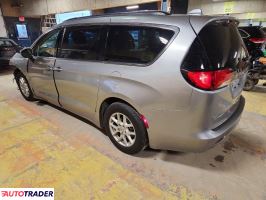 Chrysler Voyager 2020 3