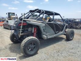 Polaris Pozostałe 2022 Polaris Pozostałe 2022