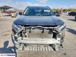 Toyota Pozostałe 2019 2