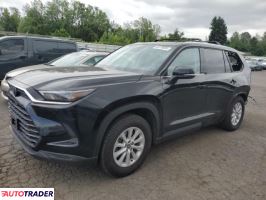 Toyota Highlander 2024 2 Toyota Highlander 2024 2
