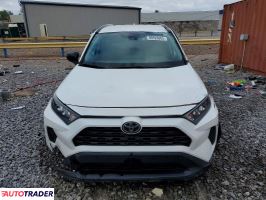 Toyota Pozostałe 2020 2