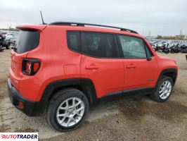 Jeep Renegade 2019 2