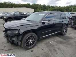 Jeep Grand Cherokee 2024 3 Jeep Grand Cherokee 2024 3