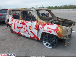 Jeep Renegade - zobacz ofertę