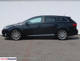 Toyota Avensis 2013 2.2 174 KM