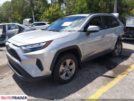 Toyota Pozostałe 2024 2