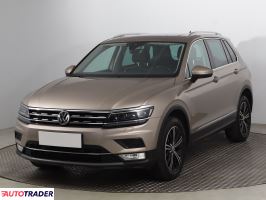 Volkswagen Tiguan 2016 2.0 147 KM