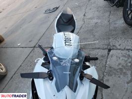 Kawasaki Pozostałe 2025