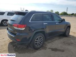 Jeep Grand Cherokee 2020 3 Jeep Grand Cherokee 2020 3