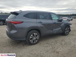 Toyota Highlander 2021 2 Toyota Highlander 2021 2