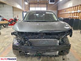 Nissan Pozostałe 2025 2