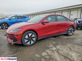 Hyundai Pozostałe 2024