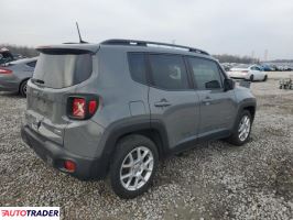 Jeep Renegade 2020 2