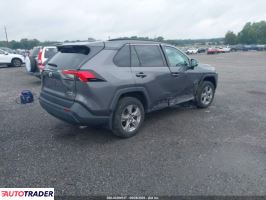 Toyota Pozostałe 2022 2 Toyota Pozostałe 2022 2