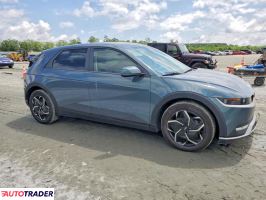 Hyundai Pozostałe 2024