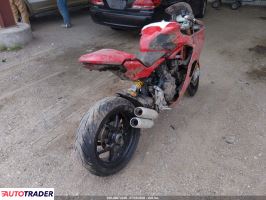 Ducati Pozostałe 2020