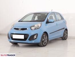 Kia Picanto 2011 1.0 65 KM Kia Picanto 2011 1.0 65 KM