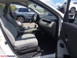 Honda HR-V 2021 1