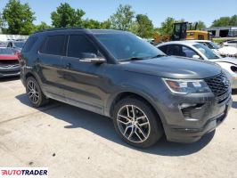 Ford Explorer 2019 3