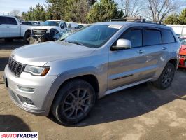 Jeep Grand Cherokee - zobacz ofertę
