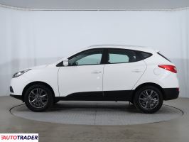 Hyundai ix35 2014 1.6 132 KM