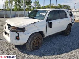 Toyota Pozostałe 2022 4 Toyota Pozostałe 2022 4